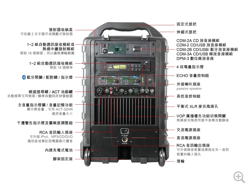 手拉式音響 MA708 功能